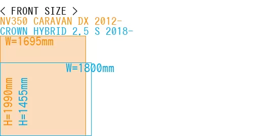 #NV350 CARAVAN DX 2012- + CROWN HYBRID 2.5 S 2018-